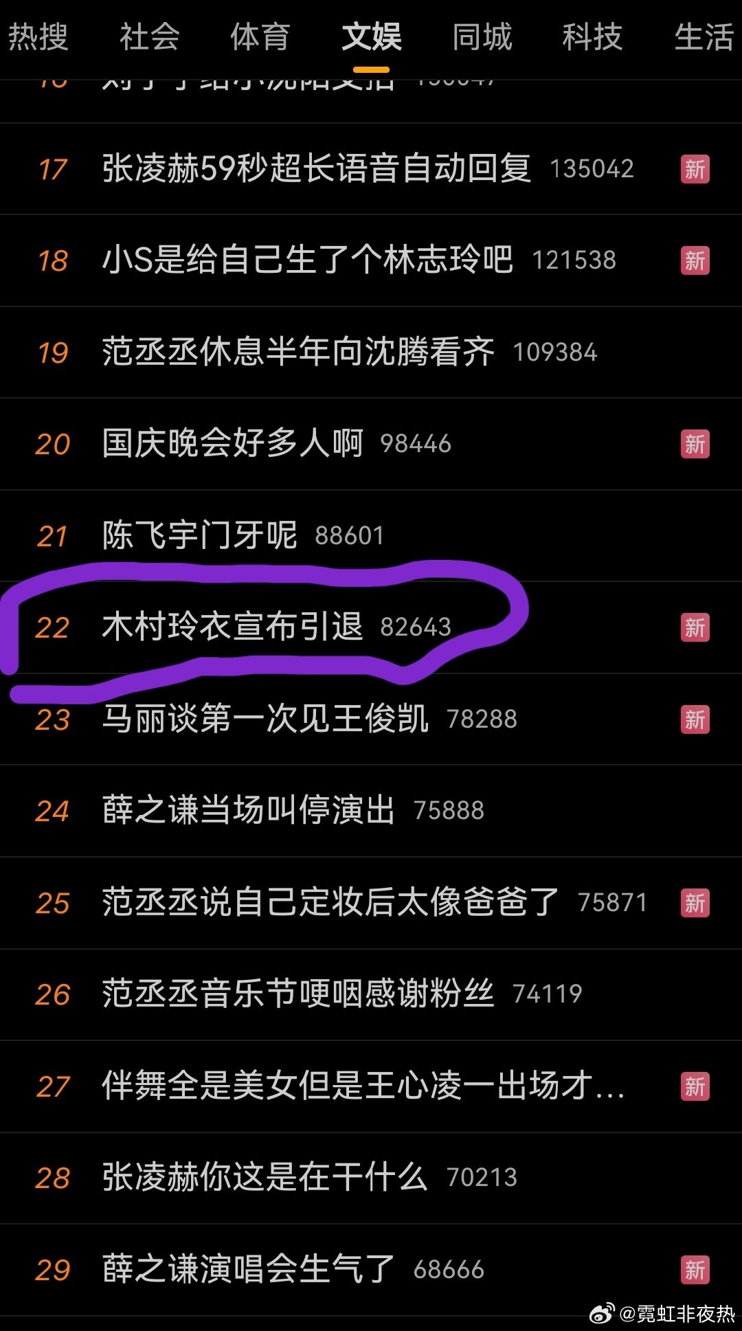 这算法也太抽象了，木村玲衣引退的消息，都能冲到文娱热搜前排？

这下不会有人怀疑，说资本在做流量了吧。 ​