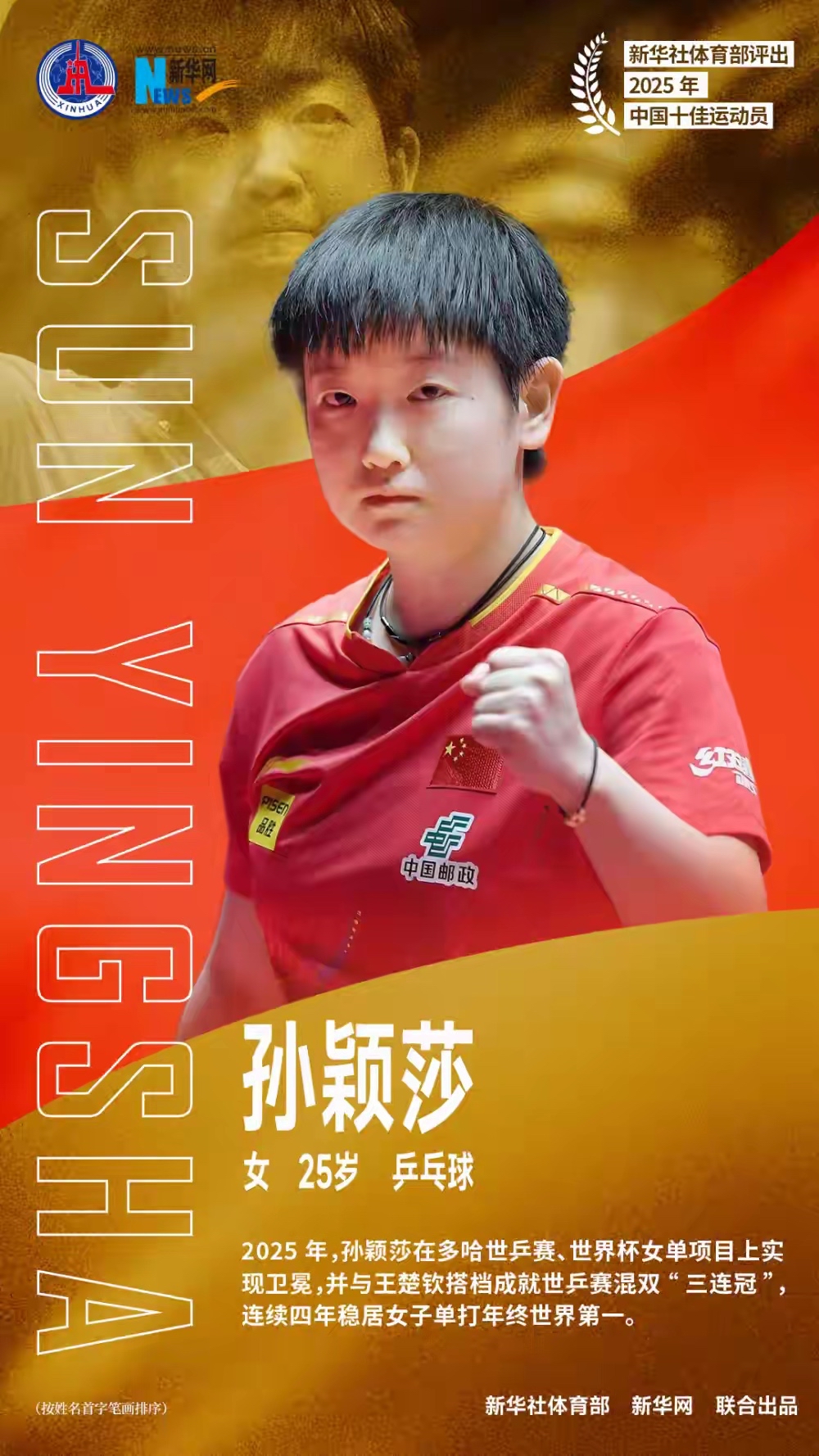 孙颖莎为什么团体赛总是不给对手任何机会？
根本原因：胸前的国旗永远大于背后的姓名！
看罢名古屋亚运会小组赛对朱雨玲砍瓜切菜般拿下，东京世锦赛，伦敦世锦赛，二次世锦赛团体赛决赛孙颖莎都是独得二分，全神贯注碾压对手，不给对手一丝喘息余地，彻底打服打赢打怕打绝望对手！
团体赛和单项比赛的孙颖莎目标和责任不