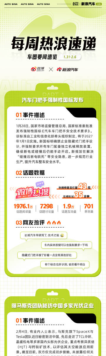 本周车圈热点不断：汽车门把手强制性国标发布，将于2027年1月1日实施...