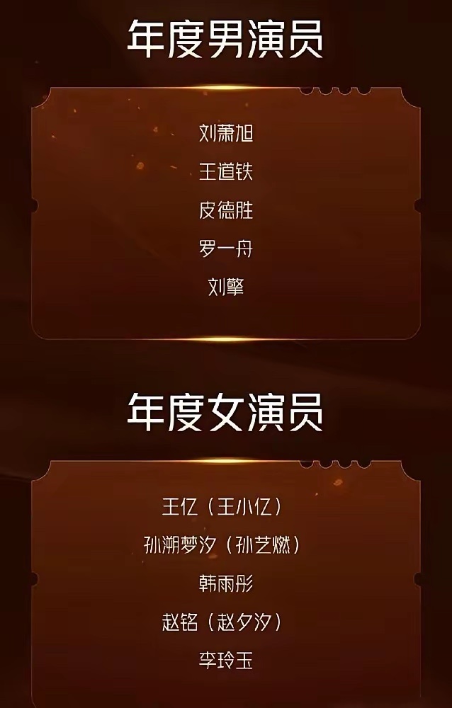 金鹰奖微短剧名单一出，短剧圈顶流王格格、郭宇欣全没影了。
​最绝的是王格格，上个月新剧开机前，片方拿句“筹备不足”直接把她退货。转头她的《盛夏芬德拉》硬挤进金鹰十部入围名单。一边被退货，一边拿提名。
​红果上破200万的预约量看着吓人，但“七天拍完、半月回款”的流水线打法，在金鹰评审 ​