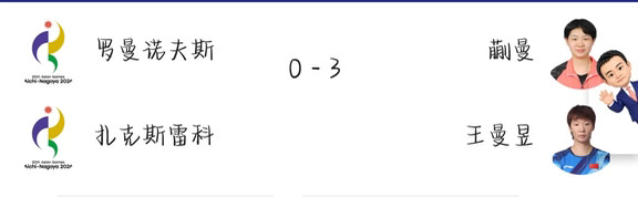 恭喜女双3-0开门红