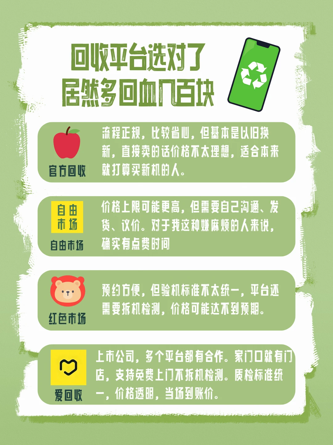 换手机前做对这件事，能多回血几百块💰