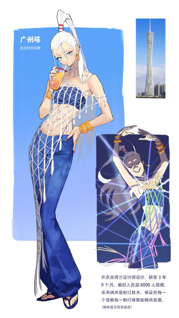 画了广州塔拟人<span class="url-icon"><img ...