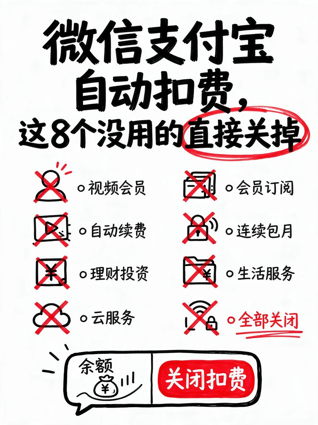 微信支付宝自动扣费，这8个没用的直接关掉