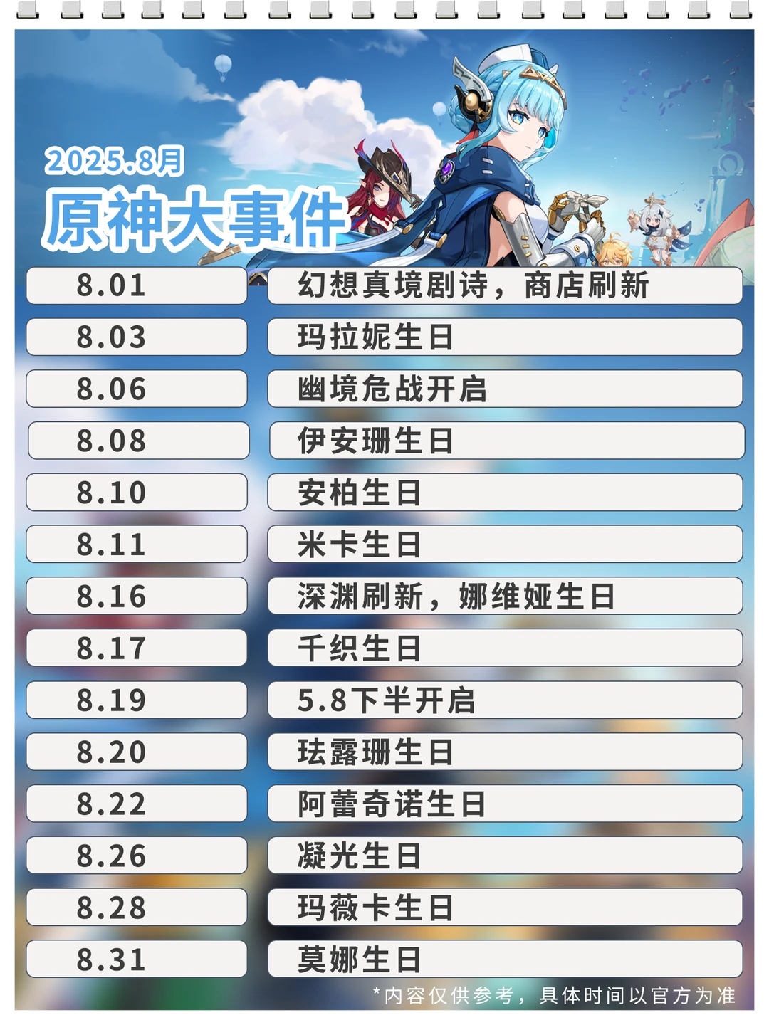 8月份原神大事记｜5.8版本汇总