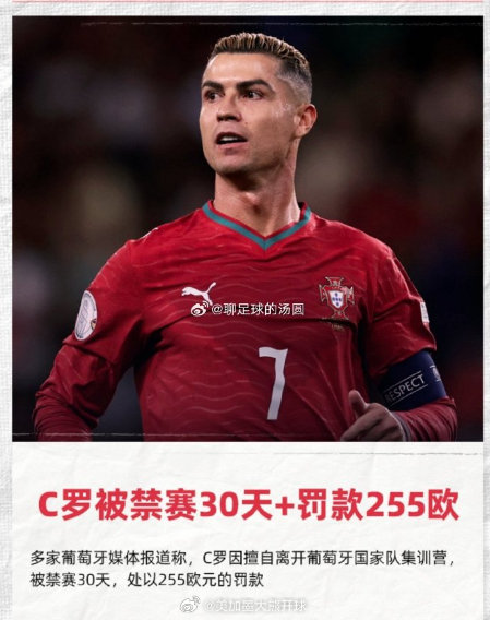 C罗向葡萄牙足协提交书面材料，全盘承认擅自离队指控。原本最高6个月的处罚大幅下调，最终禁赛定为30天，此前19天预防性停赛直接抵扣，仅剩11天即可解禁，有望赶上11月欧国联集训。风波迎来阶段性收官。
#C罗主动承认指控# ​