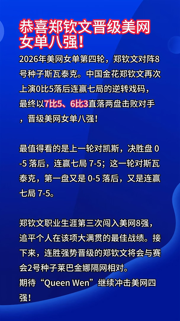 恭喜郑钦文晋级美网女单八强！
