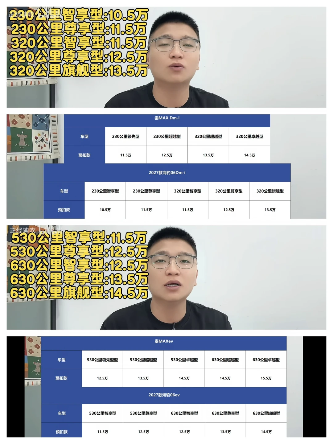 2027款比亚迪海豹06预扣款曝光，10.5万元起
