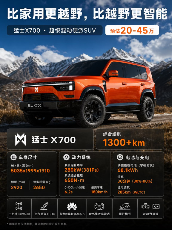 成都车展猛士 X700全球首秀|这配置太顶了！