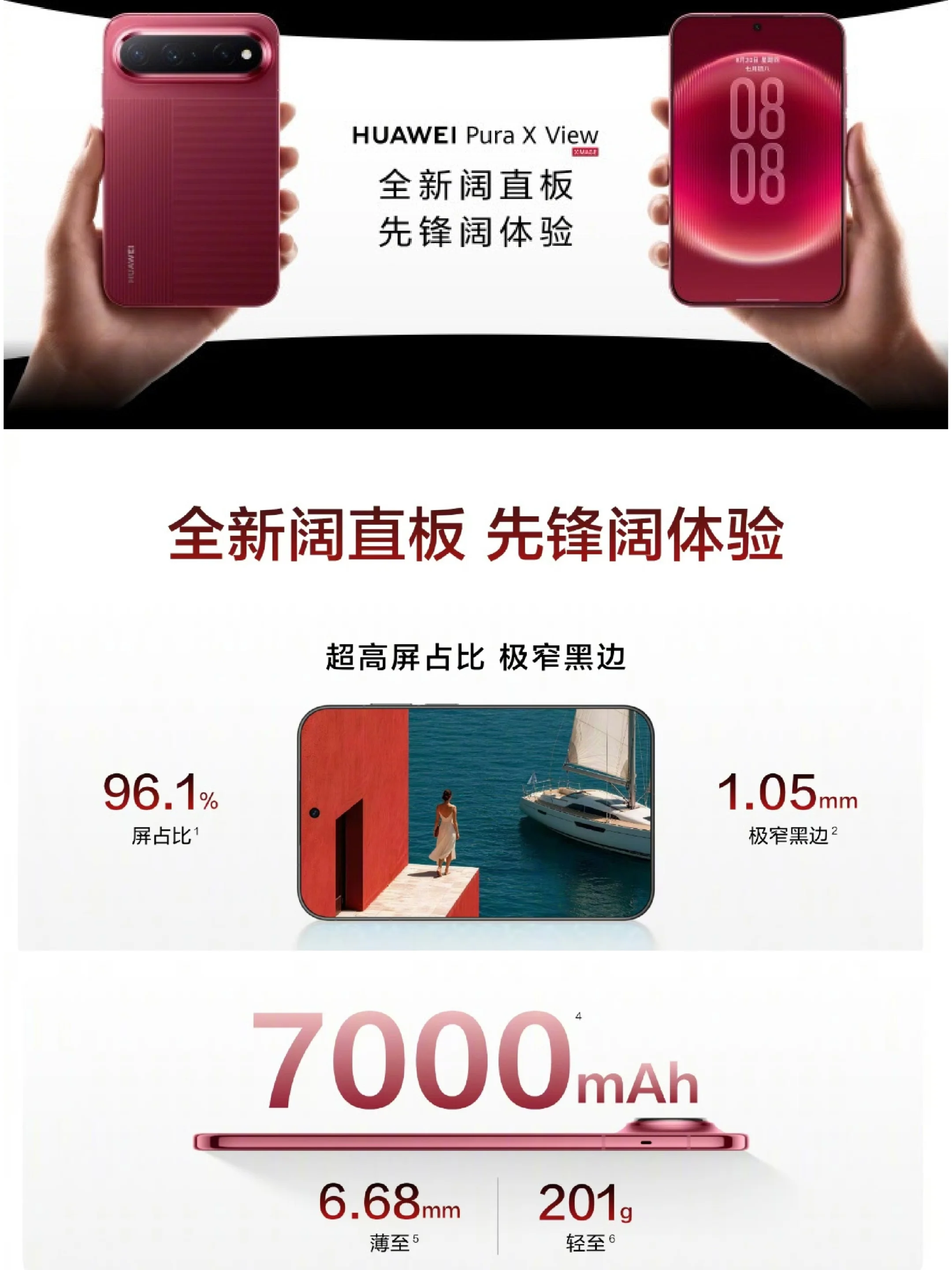 阔直板201g塞下了7000毫安电池和超窄边框？