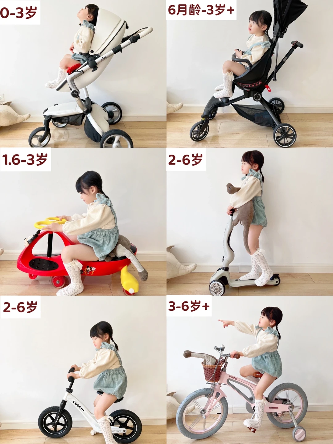 0-6岁宝宝实用童车|亲测、排雷|选车攻略✍️