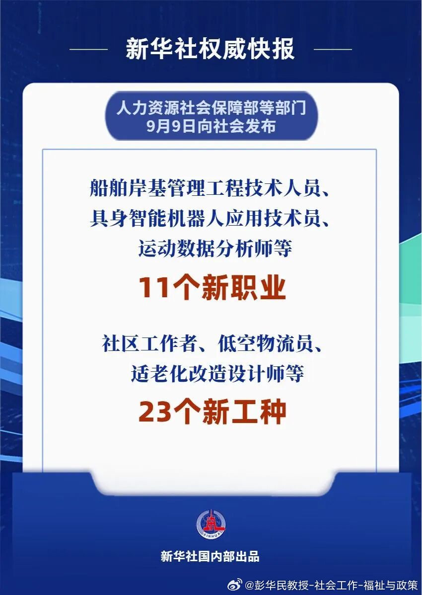 近日人社部等部门公布了11个新职业。11个新职业中，和数字经济相关的就占了快一半，包括数字孪生工程技术人员、具身智能机器人应用技术员、工业产品数字建模师、微电网管理员、运动数据分析师；绿色职业有3个，包括微电网管理员、氢燃料电池制造工、电解水制氢工。至此，我国发布的数字职业、绿色职业 ​