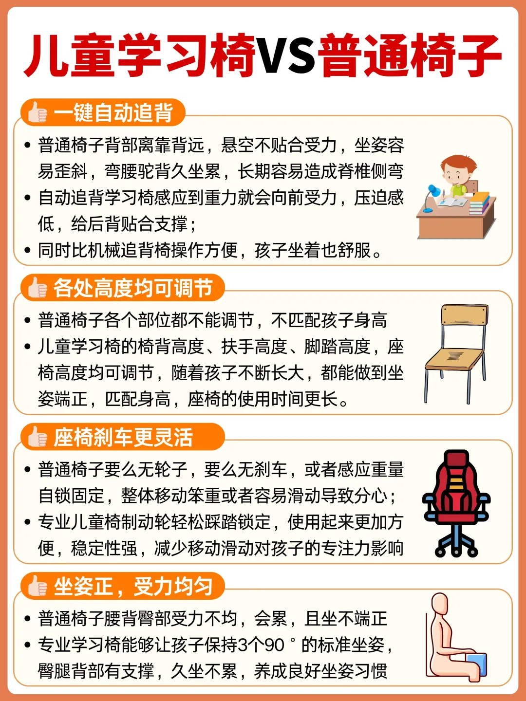 3款热门儿童学习椅测评？看完再买不花冤枉钱