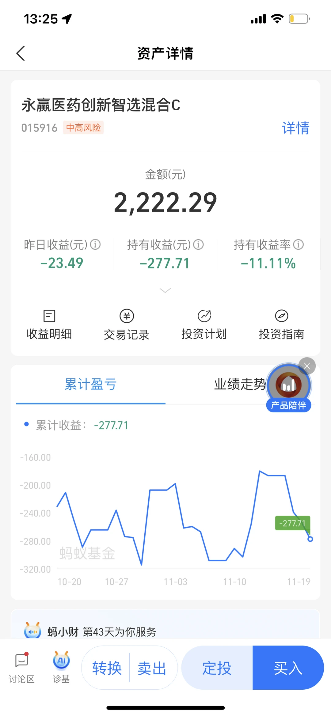 吐个槽！哪怕是创新药涨停，我还在亏😂😂😂😂