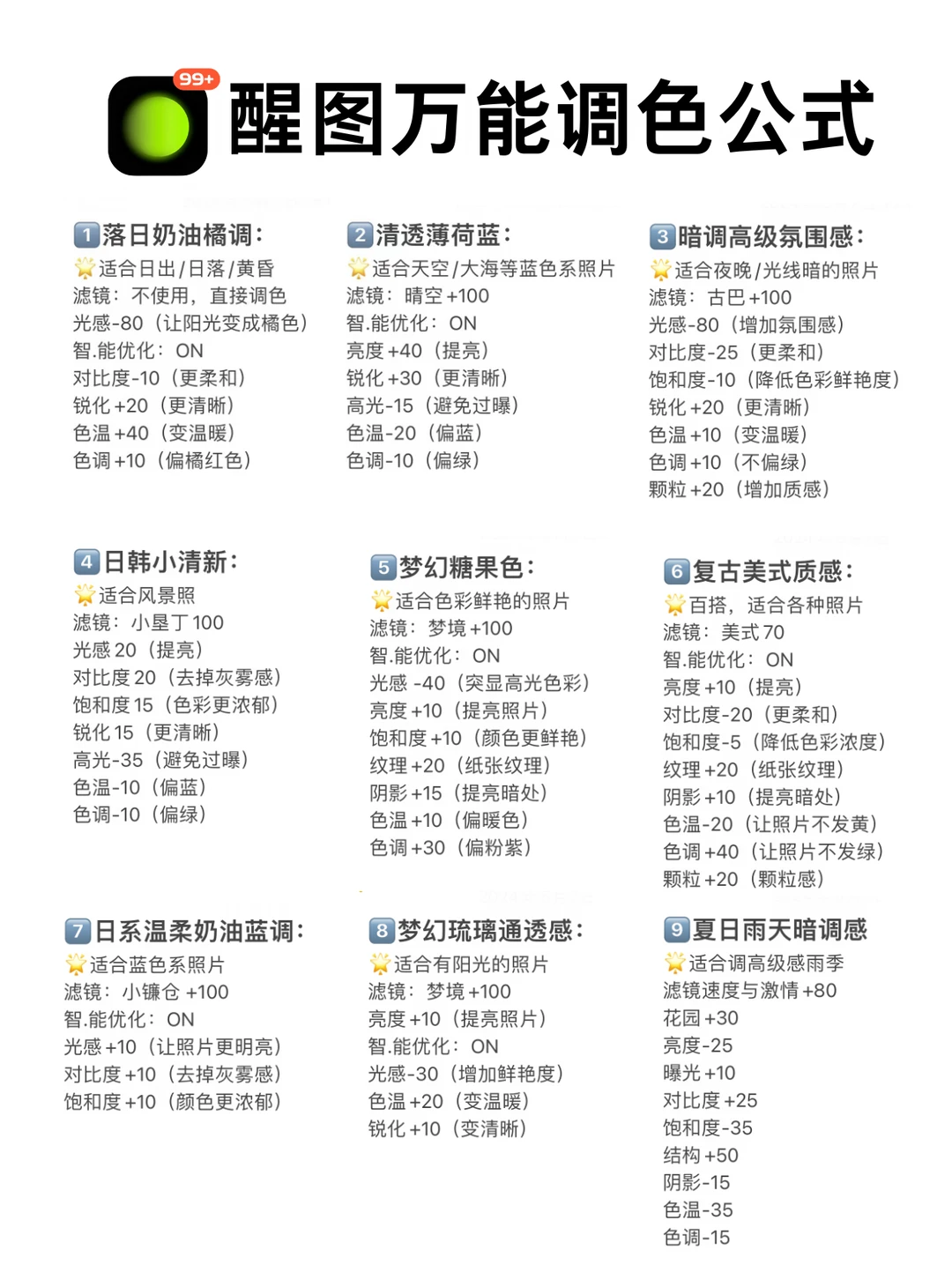 醒图滤镜9️⃣款日常调色滤镜合集‼️小白必看