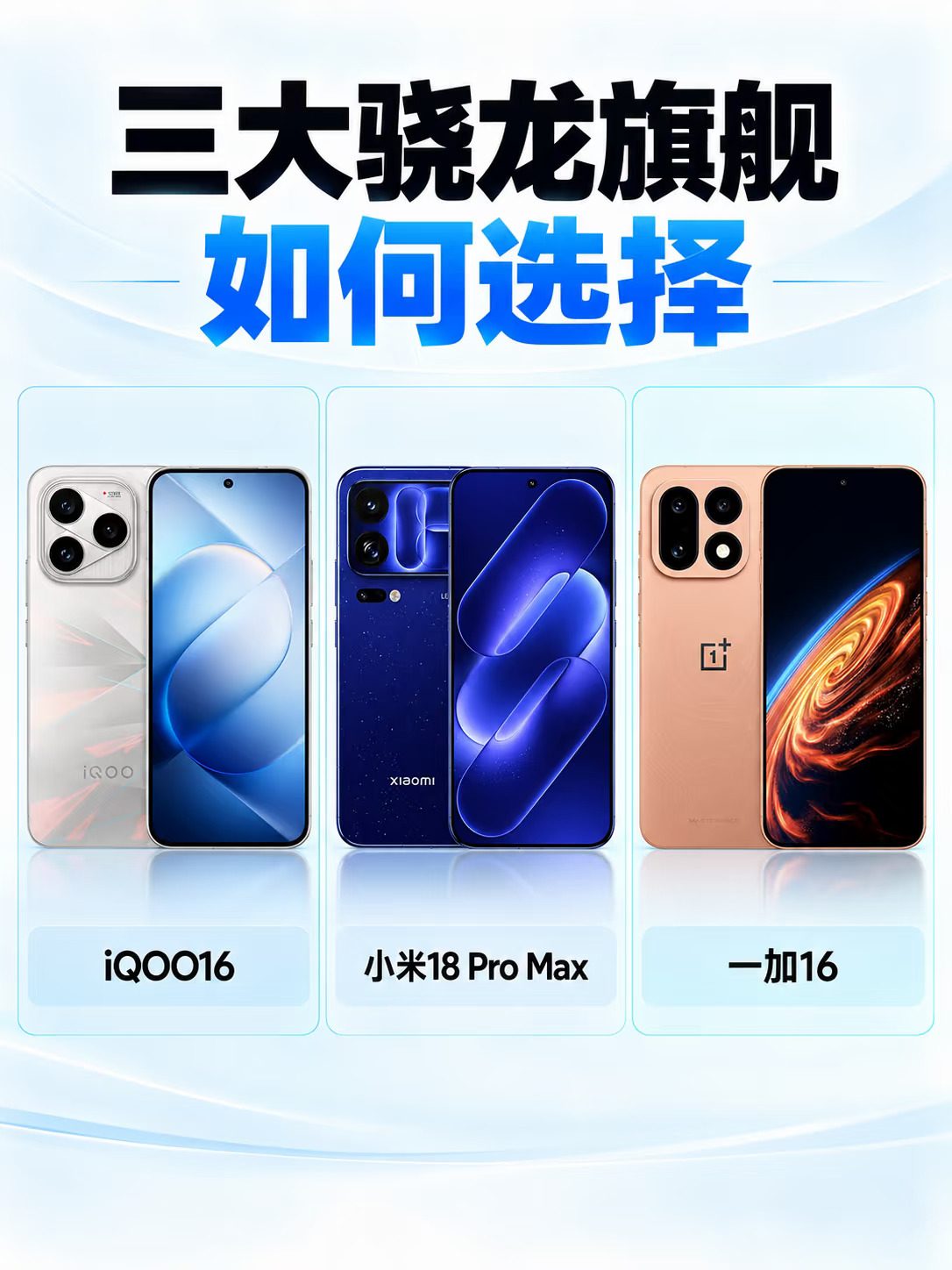 同芯旗舰大乱斗｜ 游戏党购机答卷来了