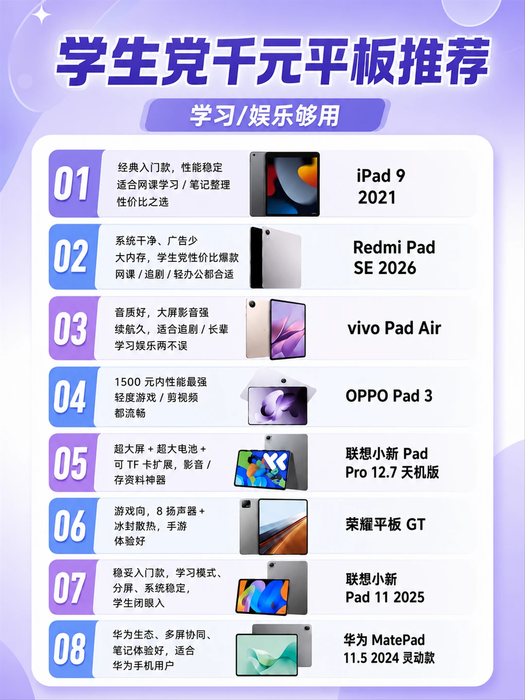 学生党平板这样选📱