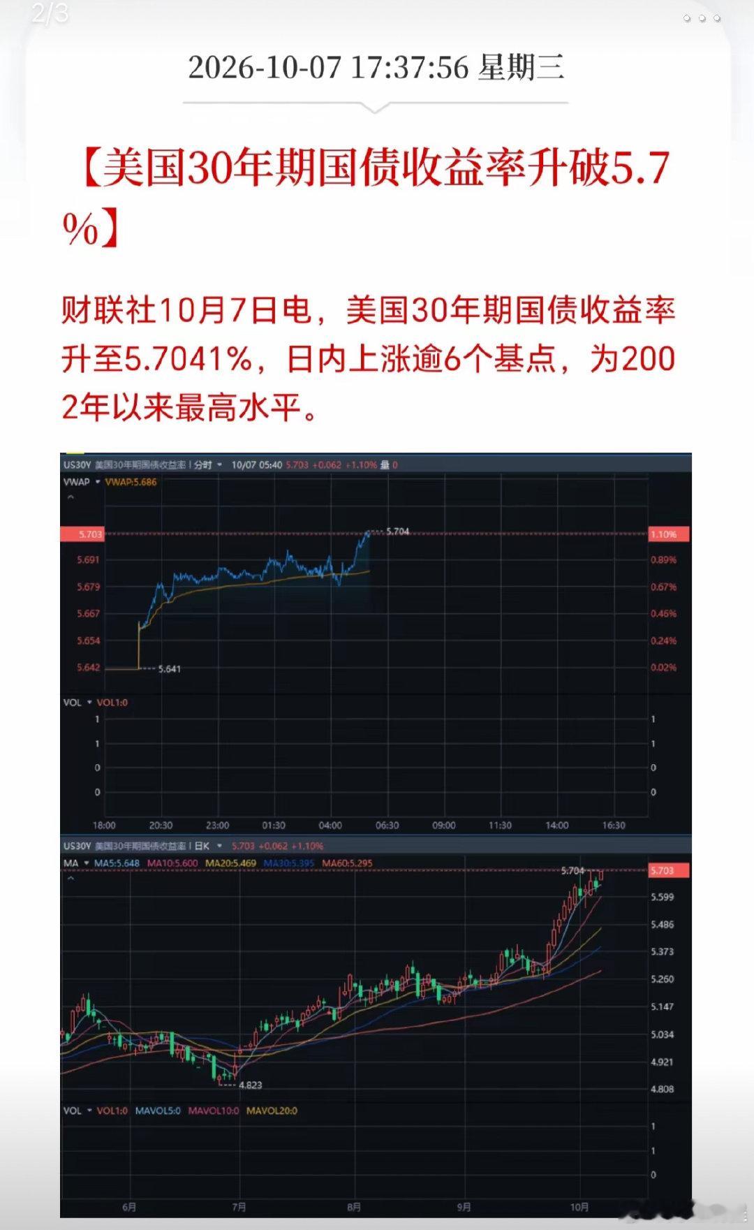 熟悉的剧本，明天A股出关，今天利空开始集中释放了！ ​