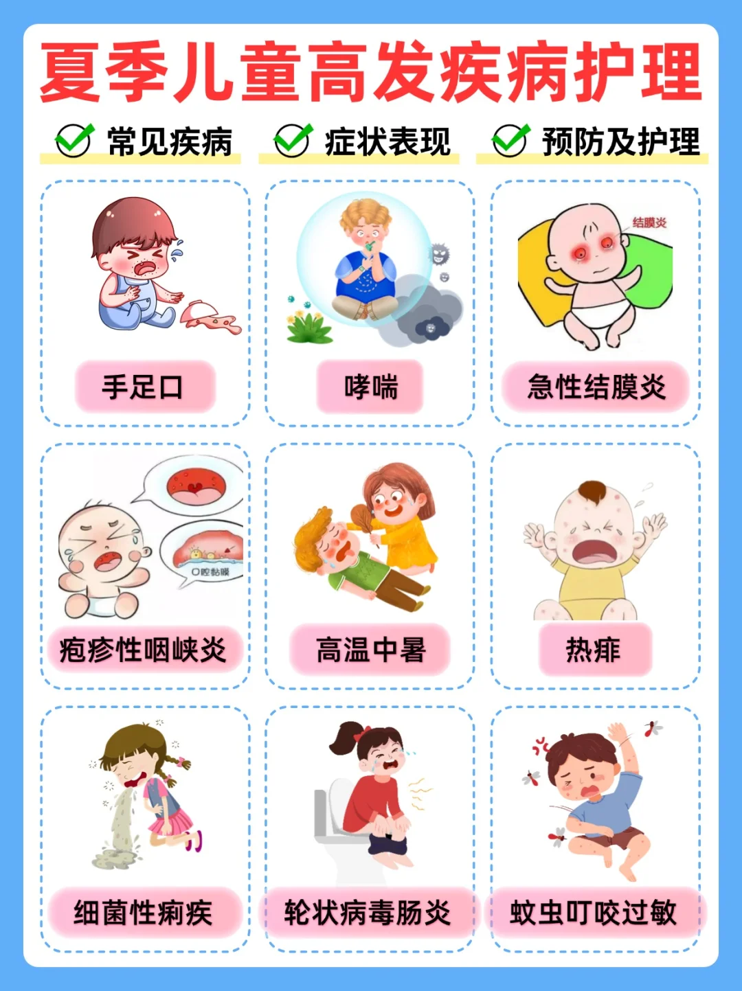 有娃必看！夏季9种高发儿童病预防及护理！
