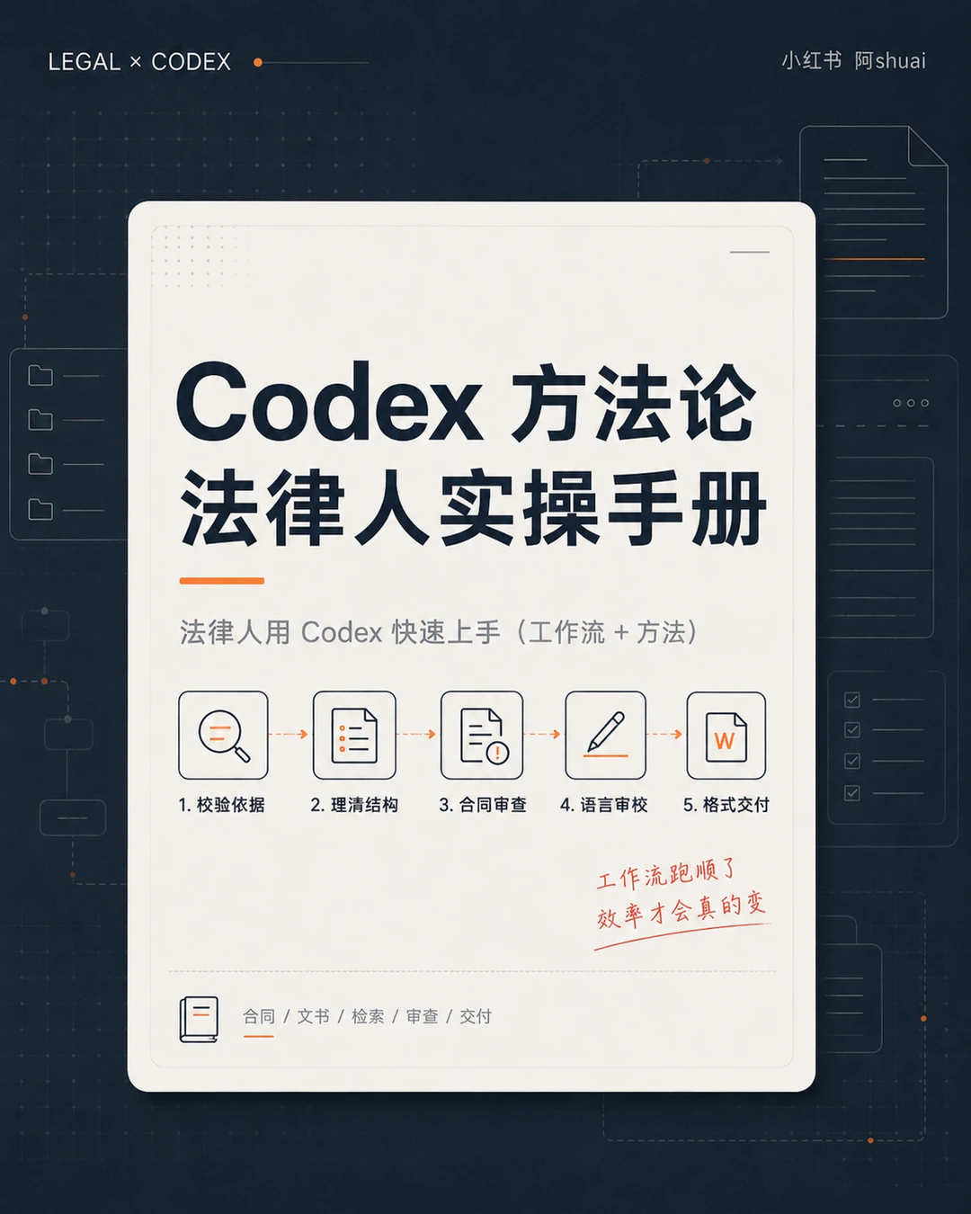 快速上手 Codex | 工作流实操手册（法律版）
