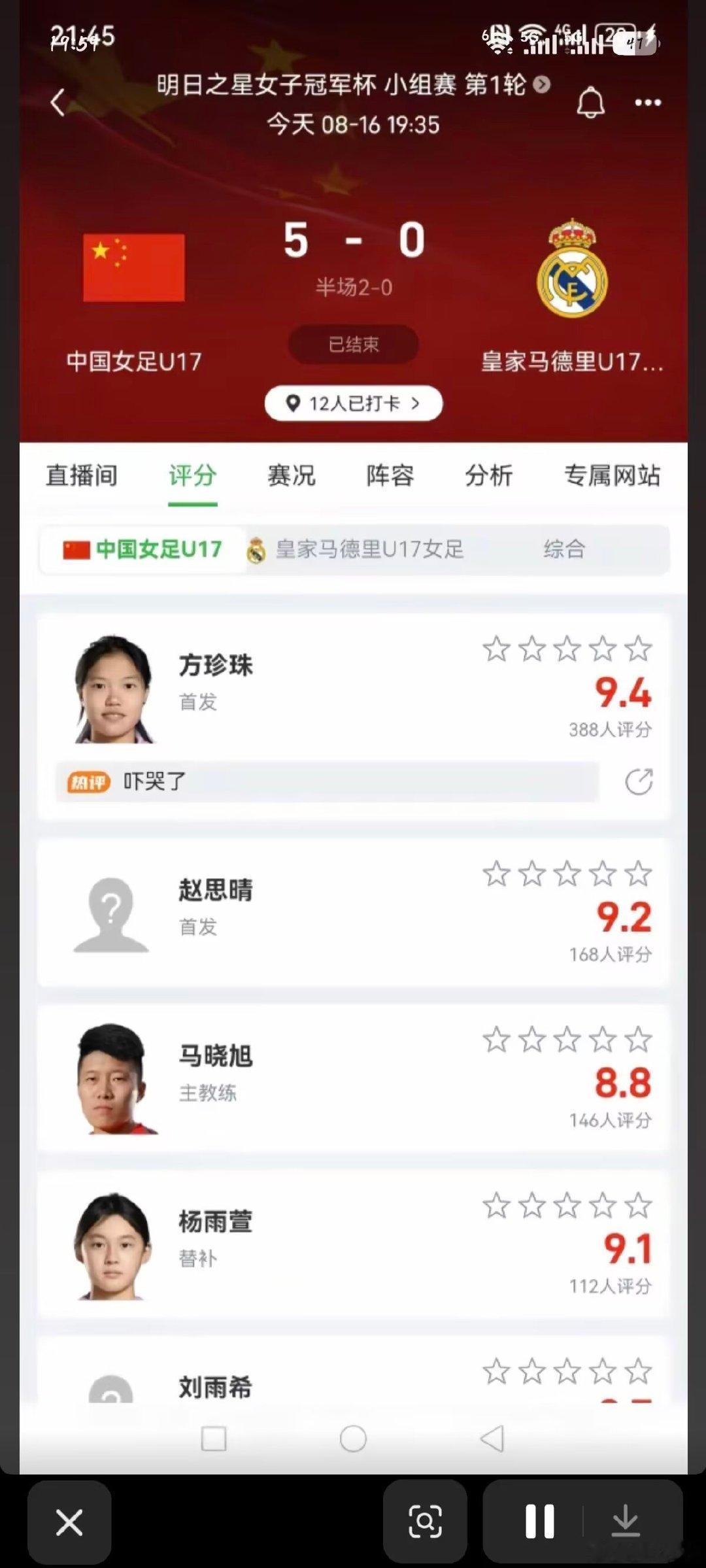 全微博的人都应该知道这个喜讯，中国女足5： 0皇马 ​