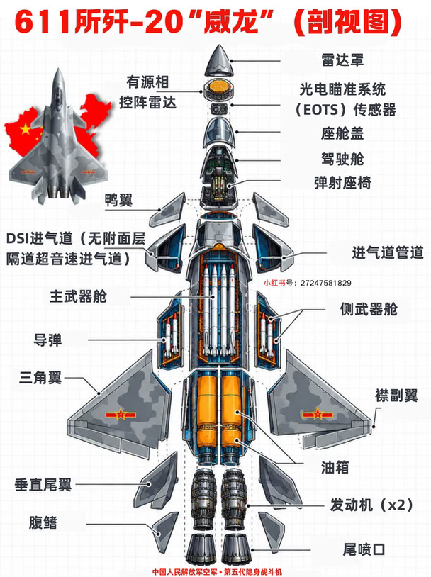 歼-20外表隐身，内里全是硬货