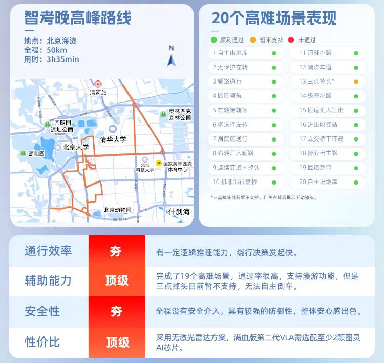 第二代VLA来了。小鹏是否夺回智考晚高峰榜首位置？智驾 小鹏 小鹏P7 VLA