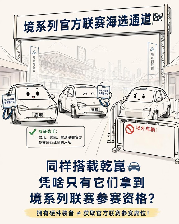 同样手握乾崑，为什么只有他俩拿到官方剧本