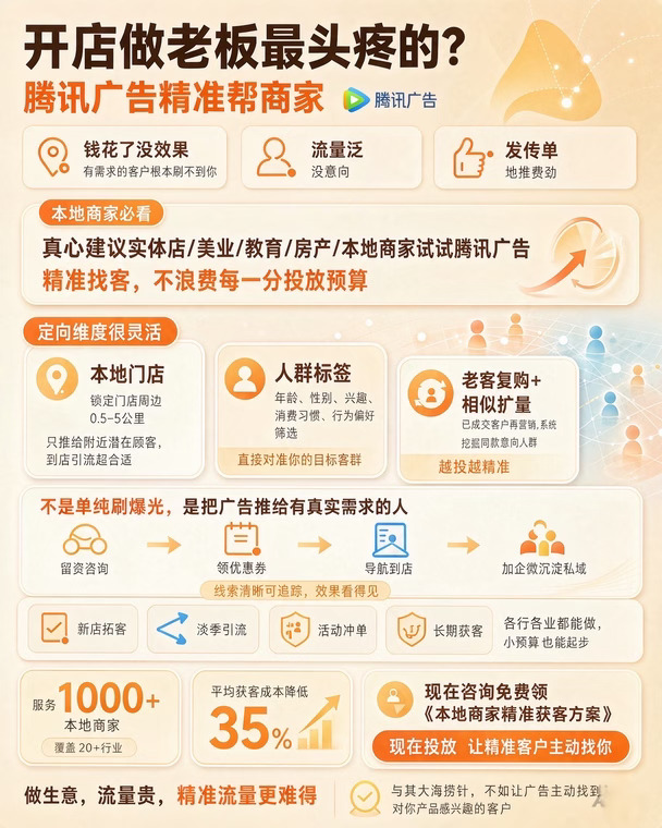 朋友圈广告投放全攻略🔥