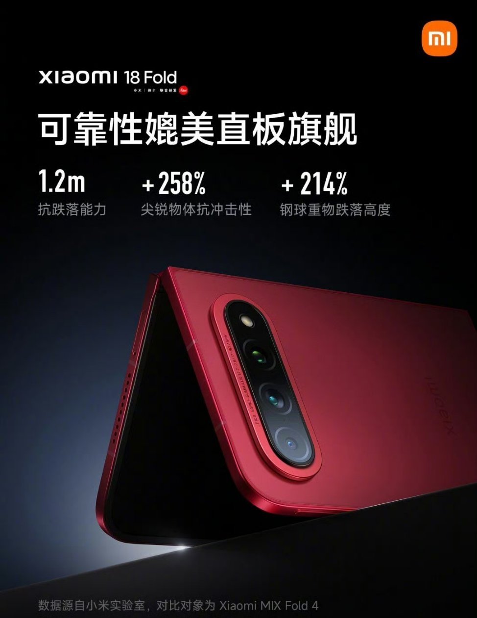 #小米18Fold三大尖端科技#
小米18Fold定档9月7日，这配置确实是奔着行业天花板去的。三大自研尖端科技第一次在旗舰机上集合，简单聊几句。

先说玄戒O3——首款安兔兔跑分破500万的AI旗舰SoC。极客湾测完评价整体性能比肩苹果M4，GPU干到了1060级别，3nm工艺硬是做出了2nm的水平，确实是“外星科技”。 ​