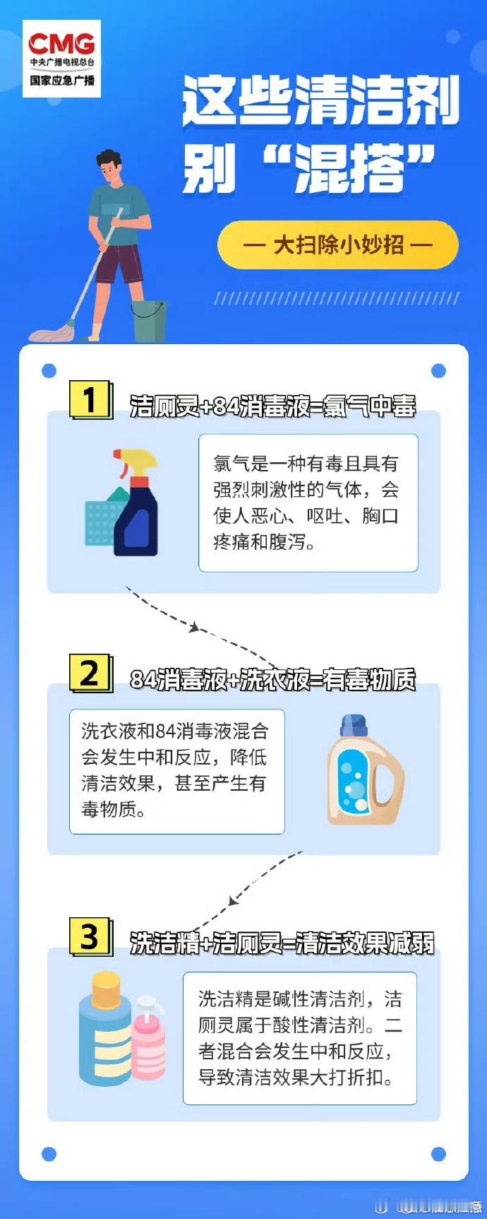 #蜀安之声# 【清洁剂变“炸弹”？一定要get#清洁剂安全攻略#】你家清洁剂可能秒变危险源！
①买前先看成分表，避免购买含甲醛和苯等挥发性有机化合物的产品；
②使用时注意通风，避免在密闭空间大量喷洒清洁剂；
③储存远离热源，不要将清洁剂放在阳光下暴晒或放在电暖器、灶台边。
此外，这些清洁剂千 ​