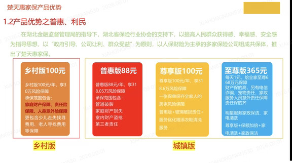 很多湖北朋友问我，家里要不要买家财险？