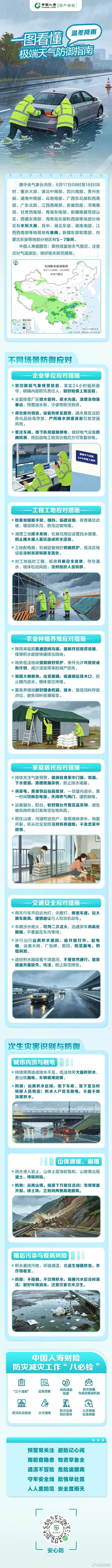 【一图看懂 | 极端天气防御指南系列：温差降雨】中国人寿提醒您：需持续留意天气情况，注意应对气温波动，做好相关防范措施。点击了解详细内容👇​​​​​​​(中国人寿甘肃省分公司供稿） ​