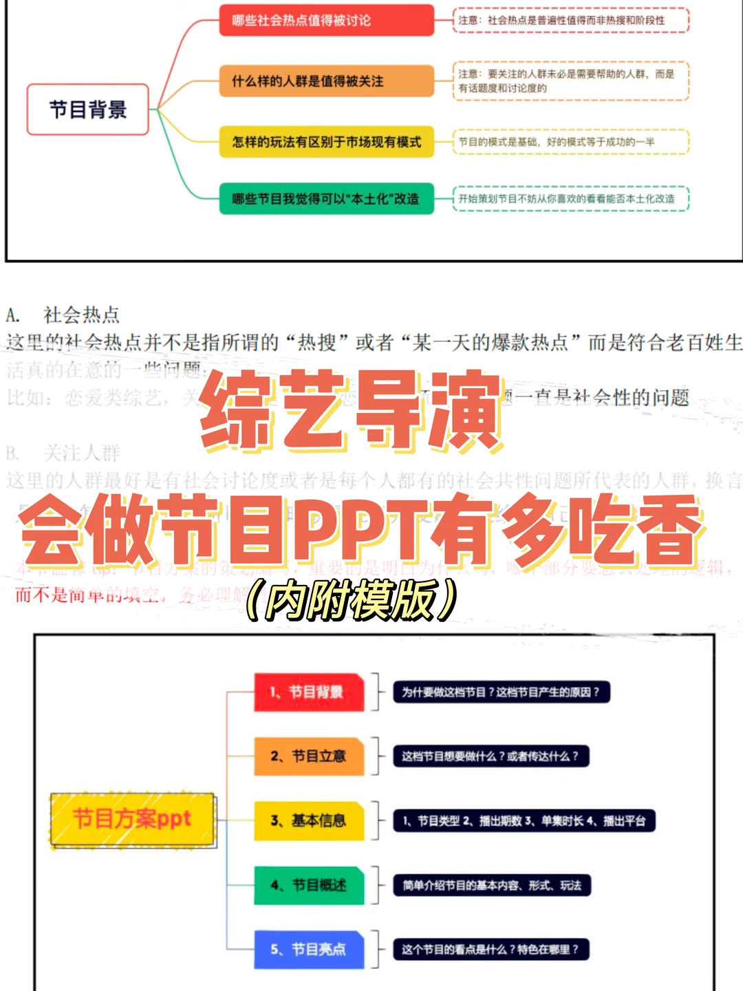 综艺导演会做节目PPT有多吃香？