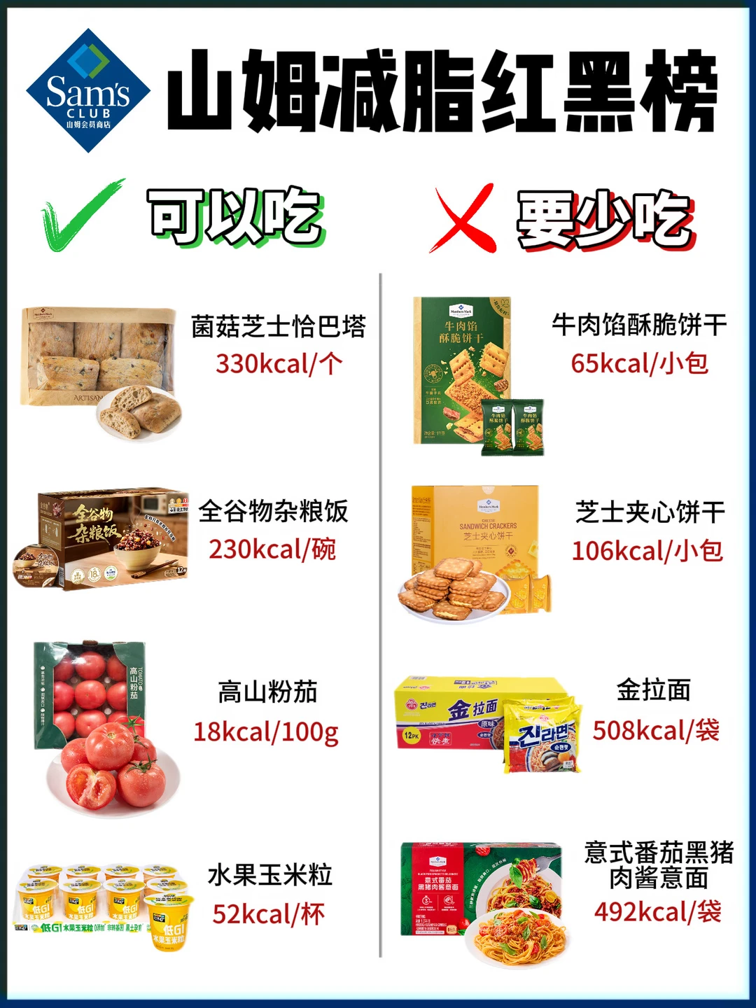 🔥山姆减脂红黑榜❗️可以吃🆚少吃|附热量✅
