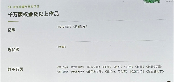 #墨香铜臭 亿级版权#你说怎么会有人这么厉害呢？[爱慕][爱慕][爱慕] ​