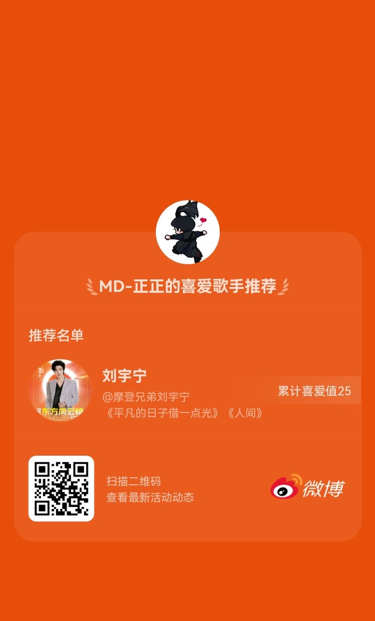 为你喜爱的歌手送出喜爱值，助力TA获得第33届“微博网友喜爱歌手”吧~