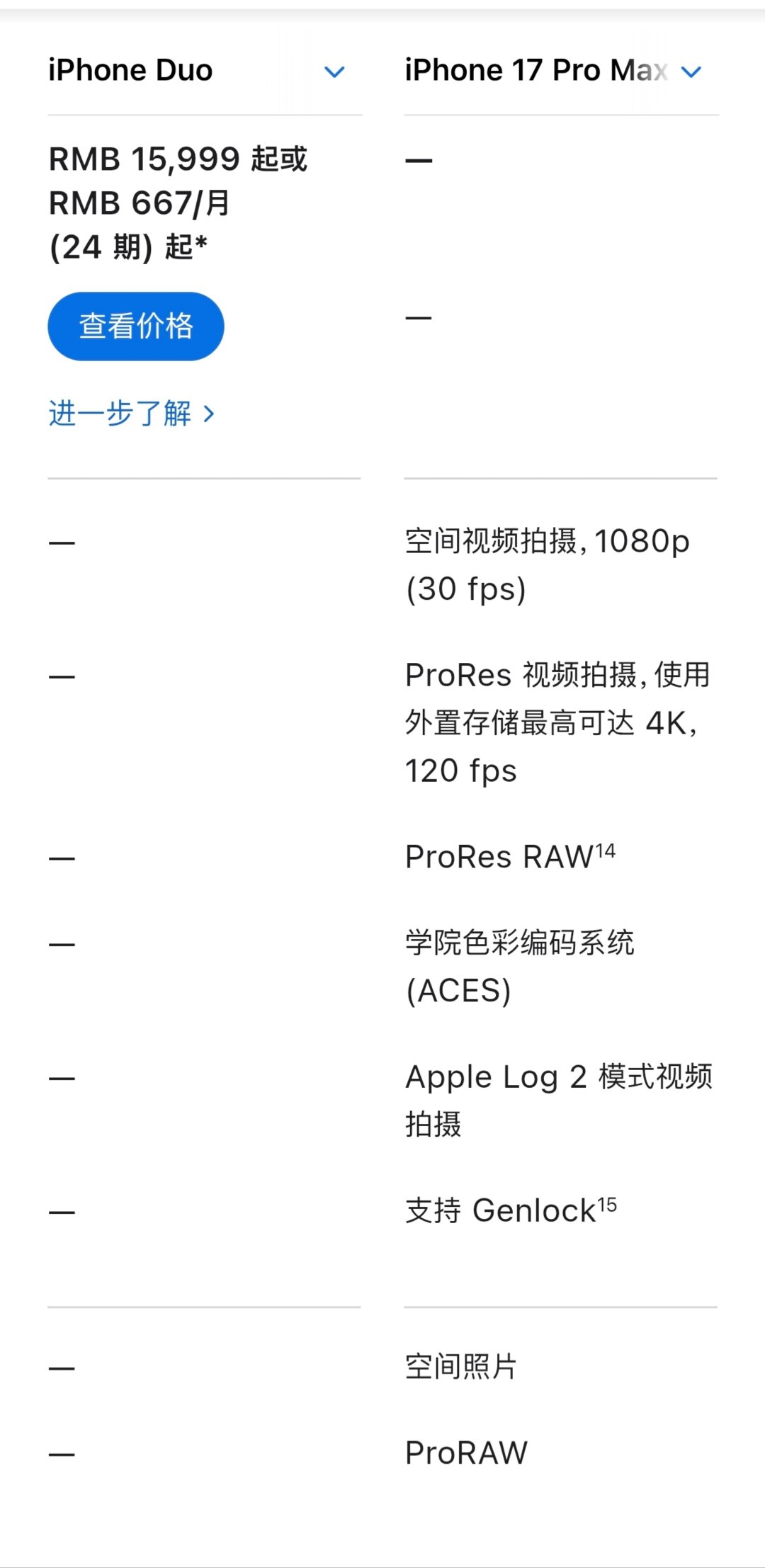仔细看了下，iPhone Duo的主摄不是第二代传感器位移防抖，不是全像素对焦（混合式相位对焦），这硬件比iPhone 17还烂啊？空间照片/视频、ProRAW、ProRes视频等功能都没有……

一万六起步没有长焦镜头，双摄还是上代标准版级别，Only Apple Can Do![揣手]#iPhoneDuo 屏下摄像头# ​