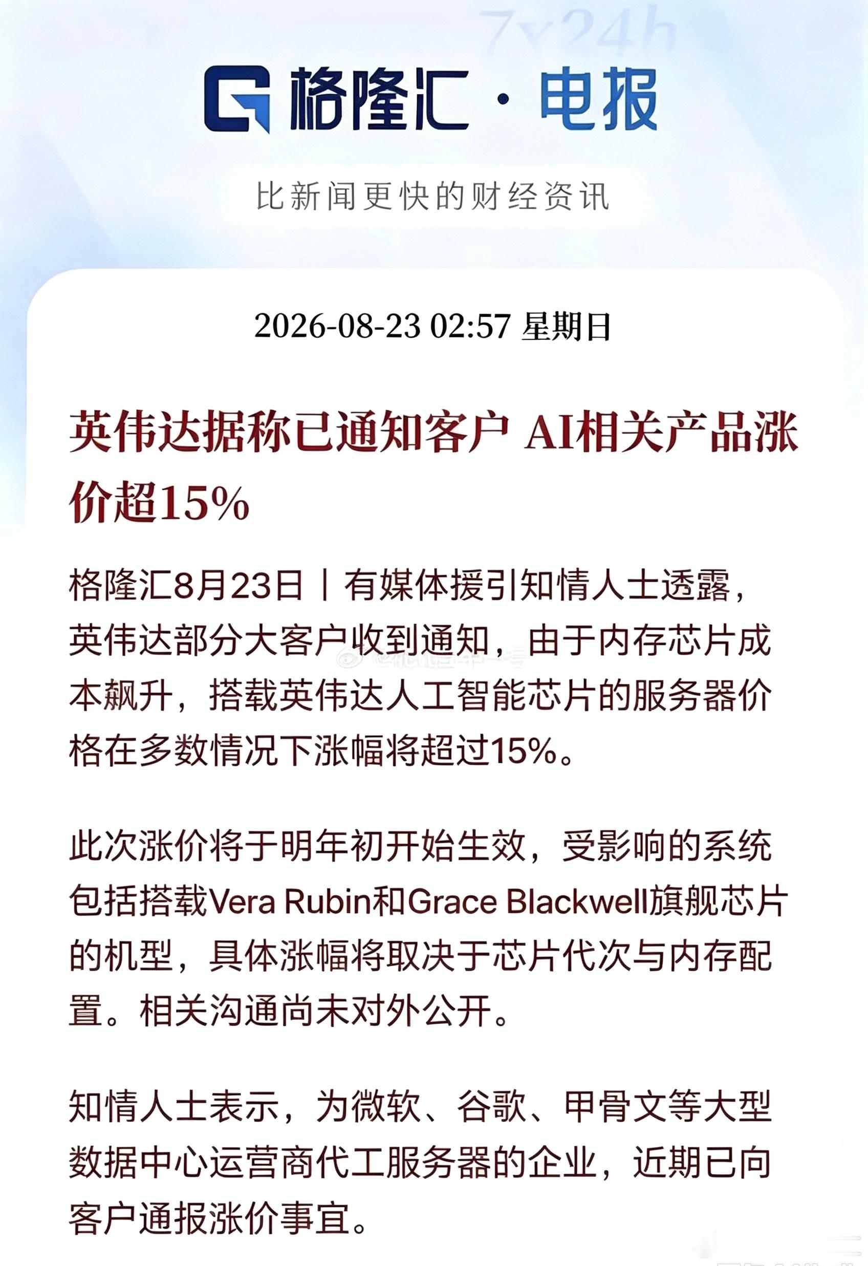英伟达传出消息，明年初AI服务器要涨价超15%，理由是内存芯片成本上涨。
 
这事两面看。一方面涨价侧面印证高端算力供需偏紧，上游HBM、存储、配套硬件的景气逻辑又多了一层催化；但另一方面，终端成本抬升，也会给下游大模型厂商带来压力。
 
要注意消息还没官方实锤，而且涨价落地是明年年初，属于远 ​