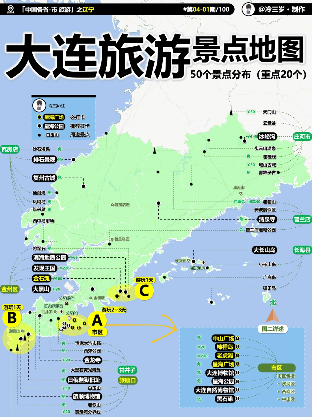 北方最值得去的海滨城市：大连，没有之一