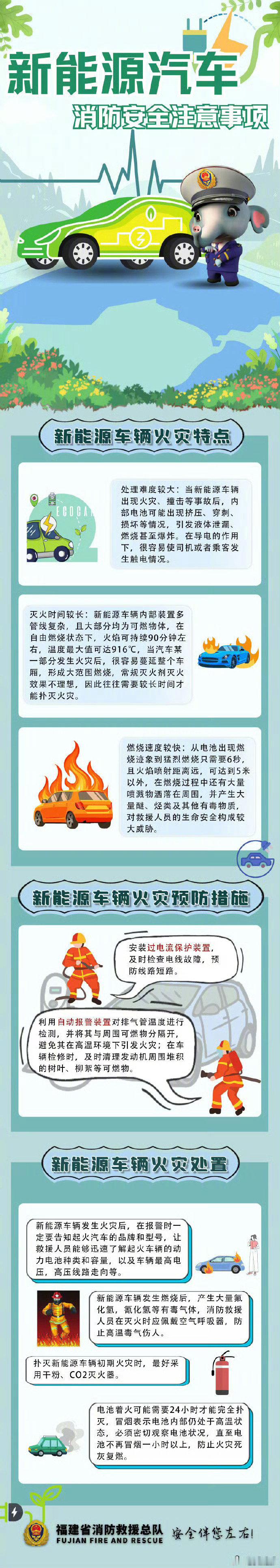 #蜀安之声# 【新能源汽车消防安全注意事项】
凭借低碳环保、用车成本低等优势，新能源汽车越来越普及。但电池起火风险不容忽视，日常使用做好防火防护很关键。
充电、停放、日常检查都有哪些要点？如何提前排查车辆隐患，防范电动车火情？
一起戳图查看完整安全提示↓#特斯拉降价# ​