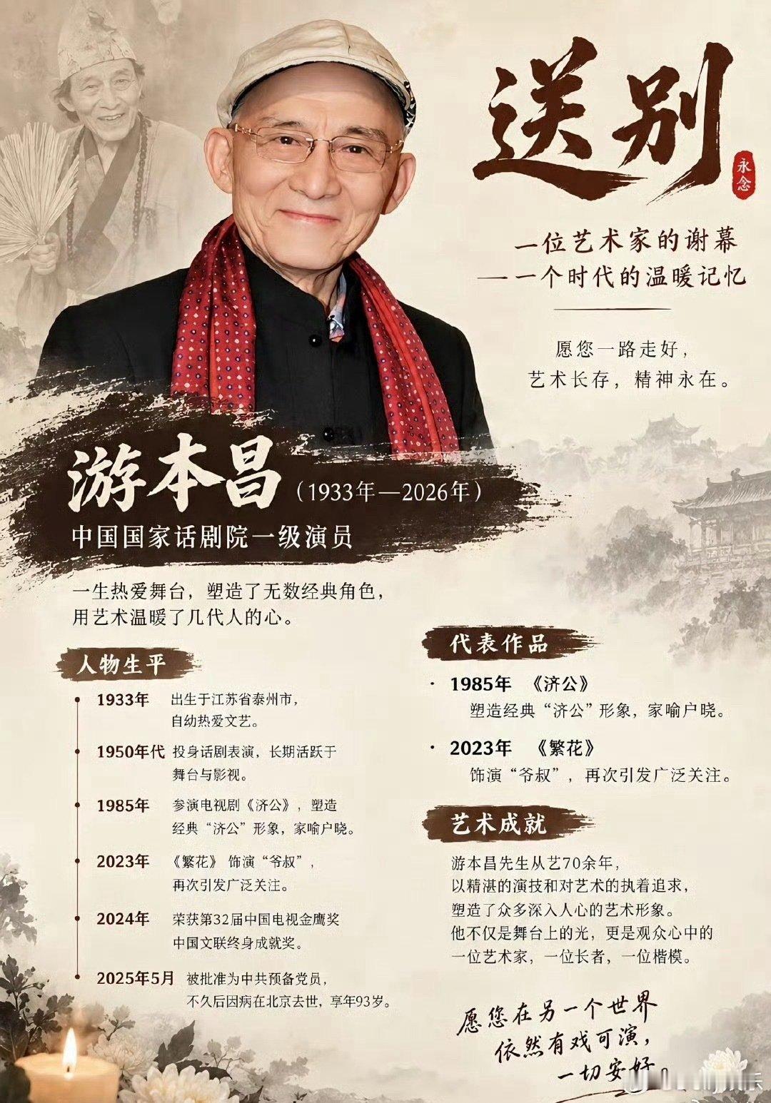 #游本昌临终遗言#
 游本昌爷爷不是去世了，他是当活佛去了[捂嘴哭] ​