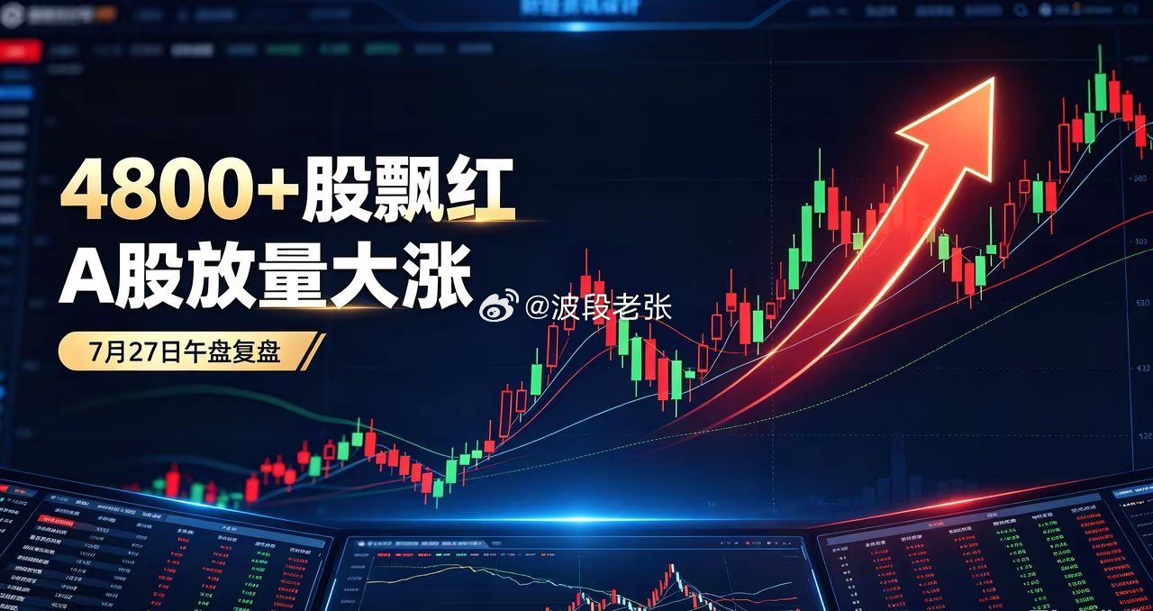 放量大涨！4800+股飘红，长鑫创历史纪录！下午A股怎么走？7月27日...