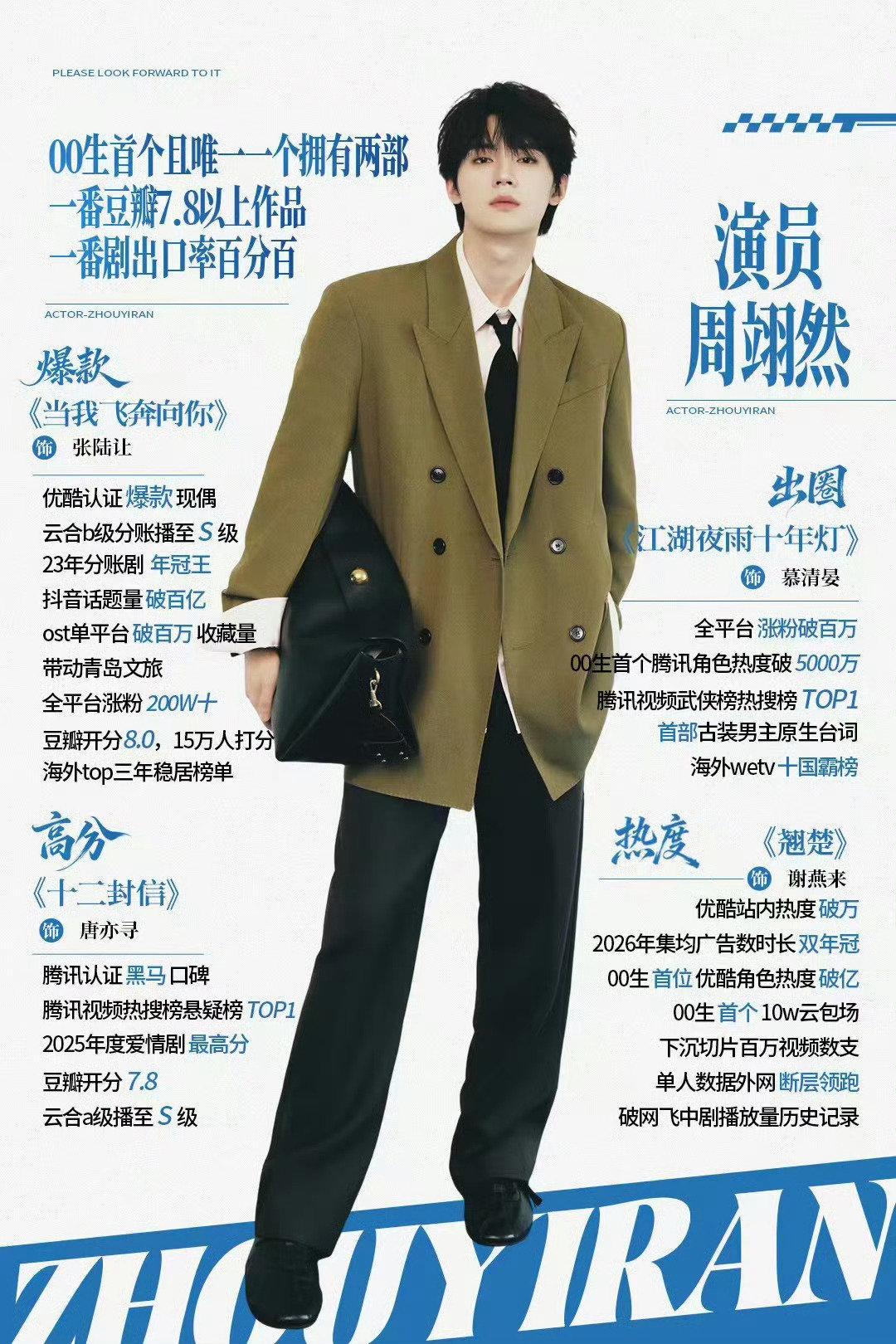 #周翊然说在重庆算不上帅哥#
不许谦虚宝宝 ​