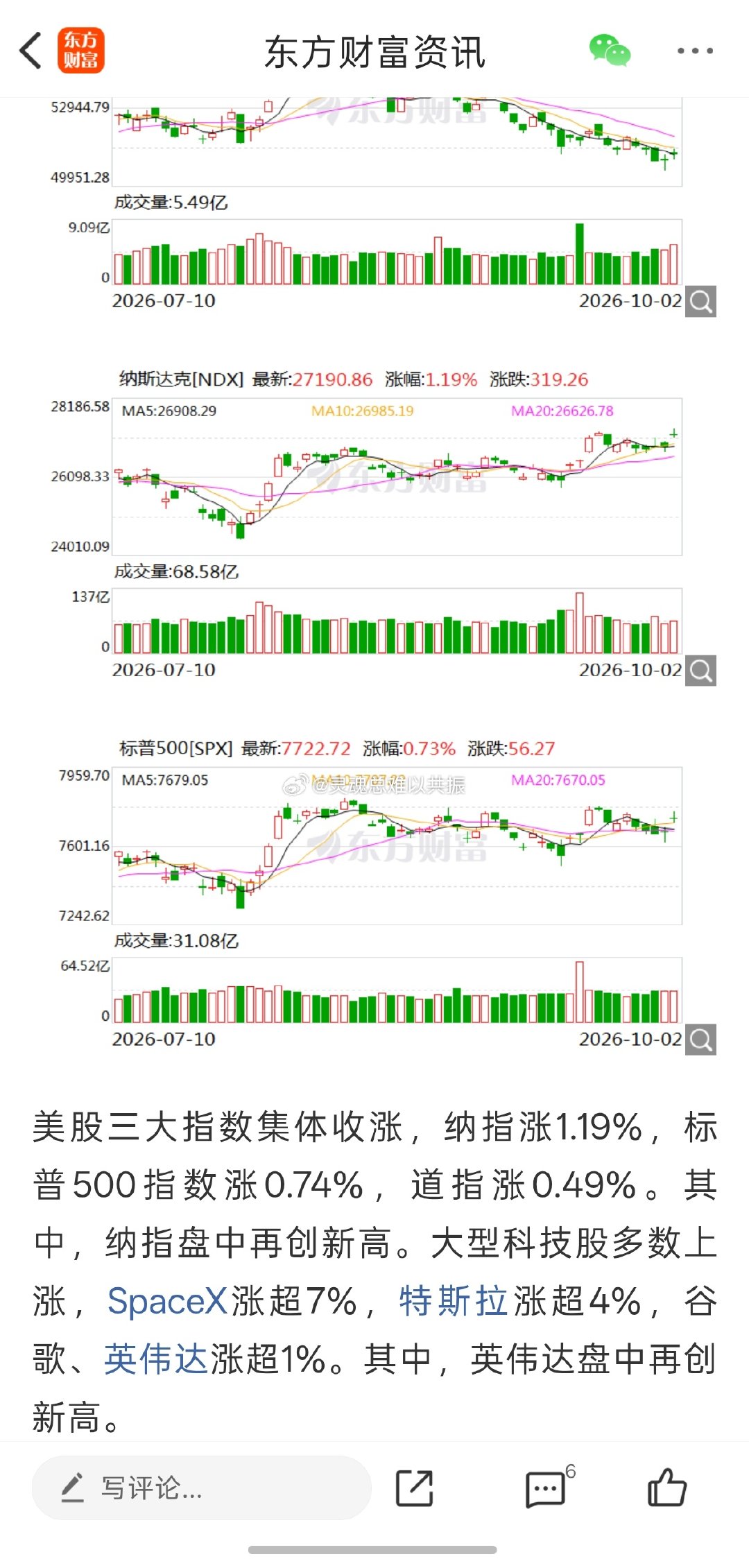 #油价大跌原因#
因为
美股收盘：三大指数集体收涨
纳指、英伟达盘中再创新高 ​