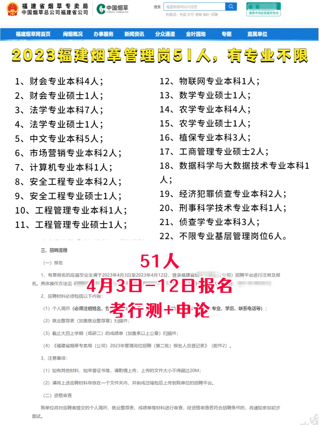 铁饭碗，2023福建烟草管理岗51人已出！