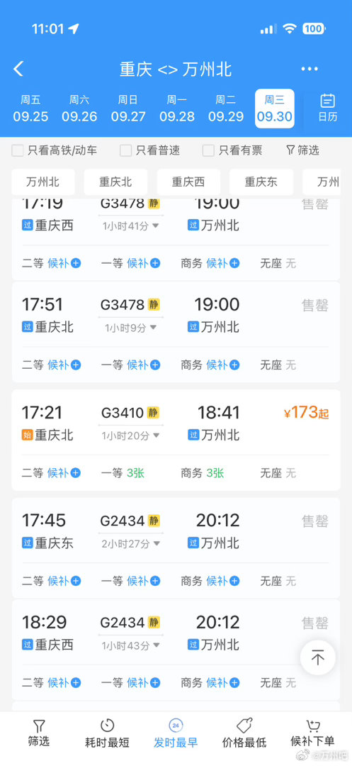 #国庆火车票# 前一分钟还没开售，下一分钟全部卖完。9.30日重庆至万州方向的火车票可以买了，为了避免候补不到，先买一张吧#国庆假期##万州城事# ​