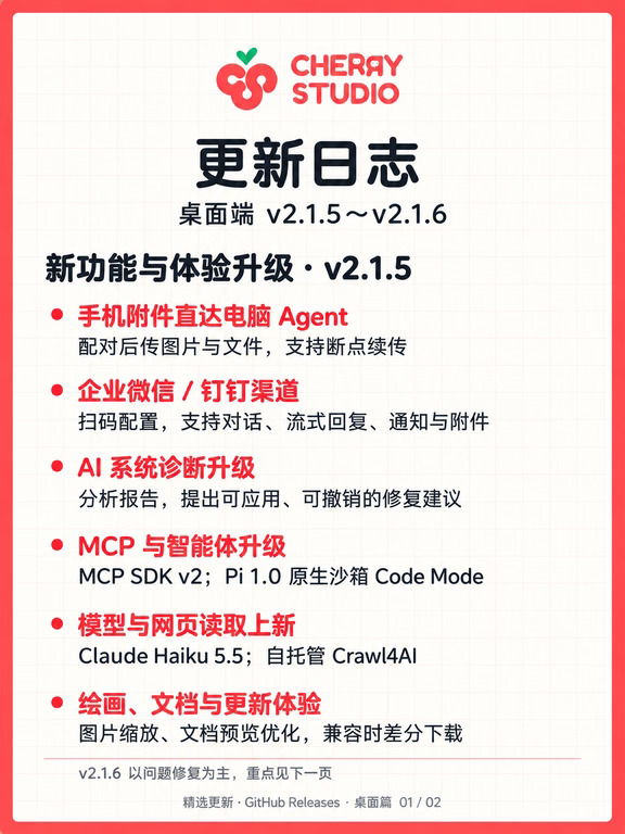 🍒Cherry Studio 双端更新日志