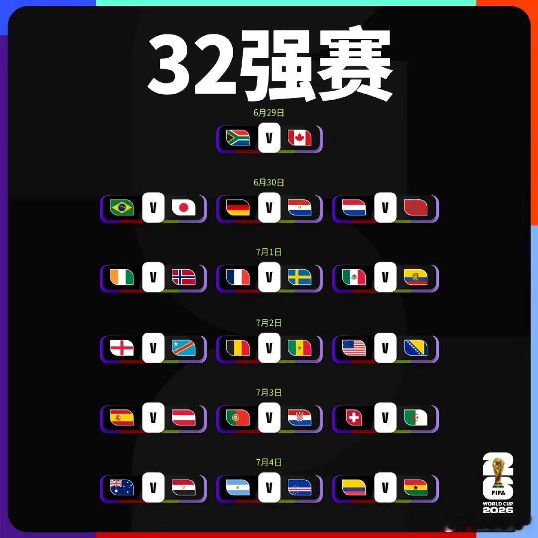 2026年美加墨世界杯1/16决赛赛程出炉⬇️  6月29日03:00...