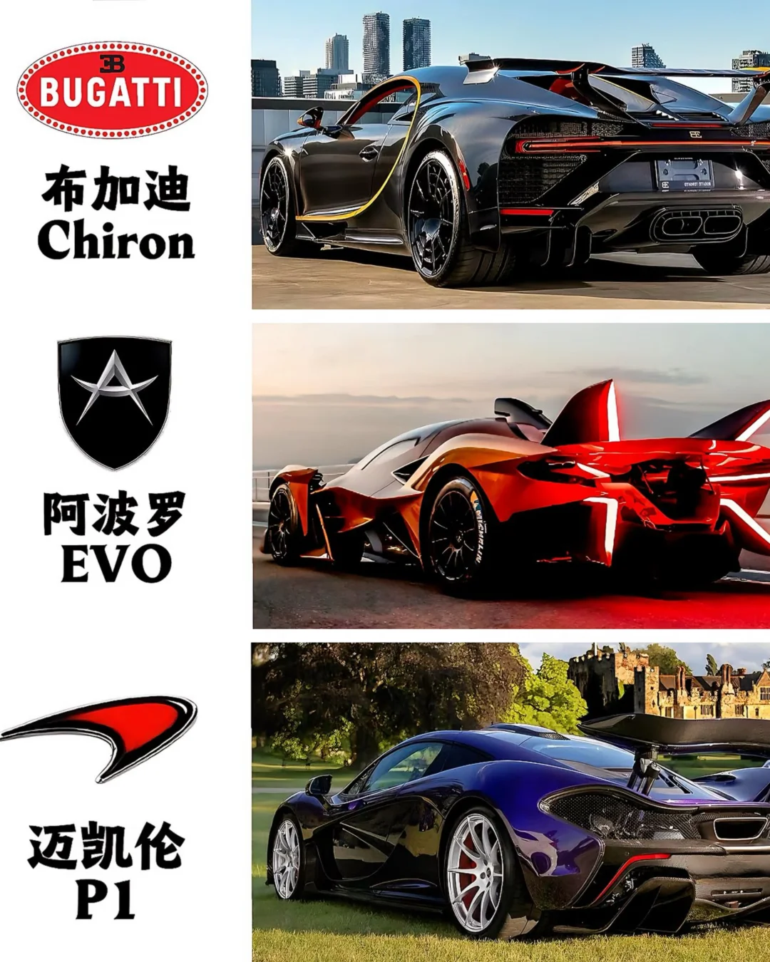 年轻人最爱的12辆超跑侧背原来是它们？！